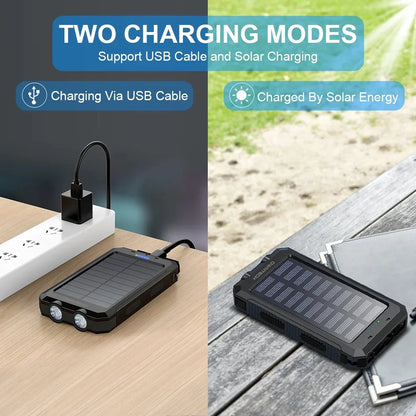 20000Mah Portable Power Bank Solar Charger for Cell Phone and Android, Solar Phone Chargers with Dual 5V USB Ports and 2 Led Flashlight